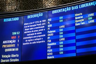 Senado aprova o projeto que proíbe a 'saidinha' de presos